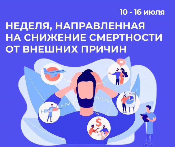 Неделя, направленная на снижение смертности от внешних причин Неделя, направленная на снижение смертности от внешних причин.