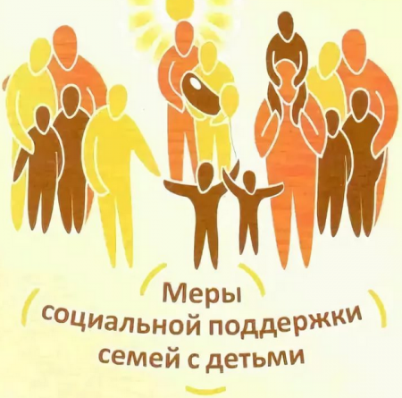 Памятка родителям по мерам соц. поддержки Памятка родителям по мерам соц. поддержки.